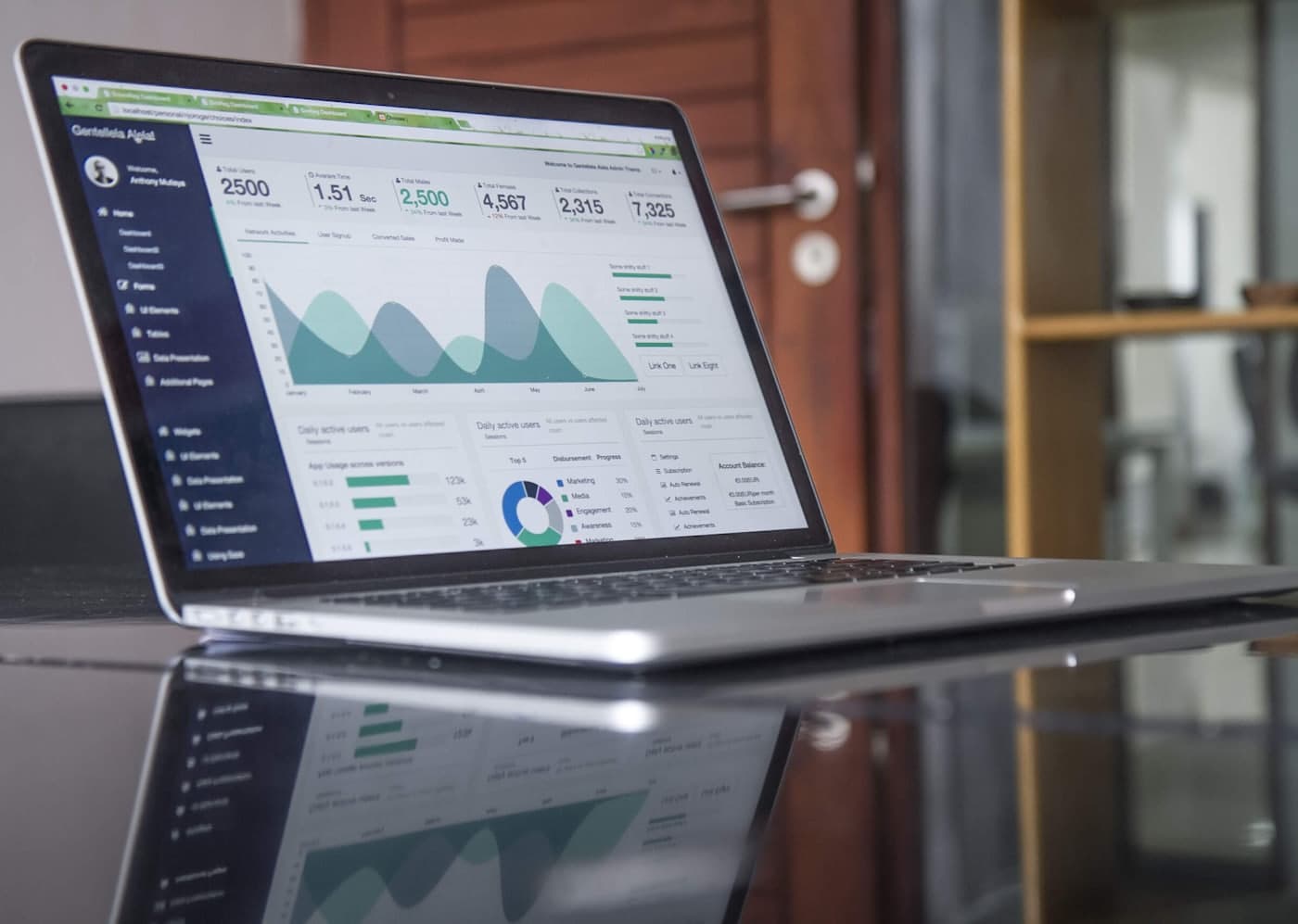 A laptop on a desk showing a website analytics dashboard with charts and load-time metrics.